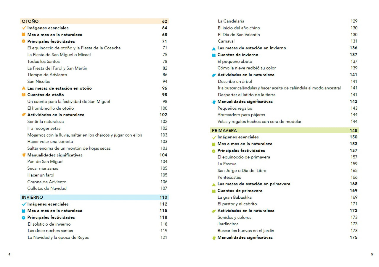 Criando con el ciclo del año